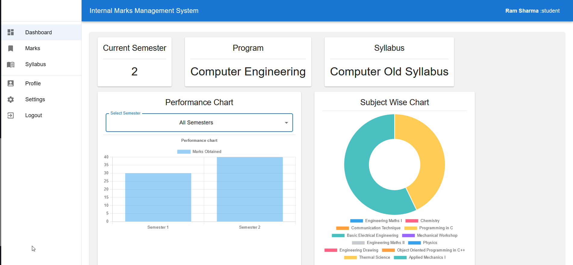 Student-dashboard